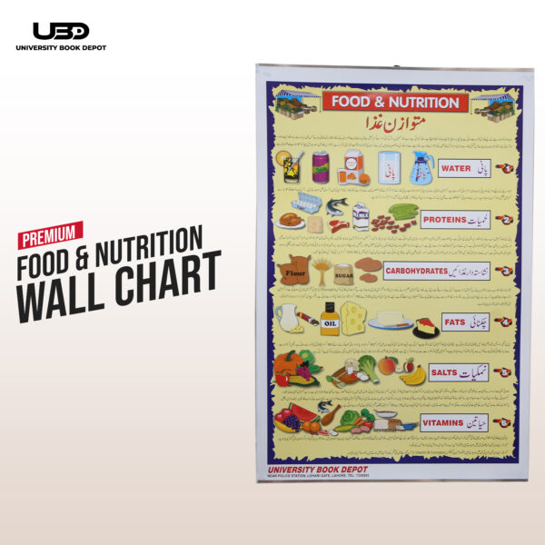 Food nutrition