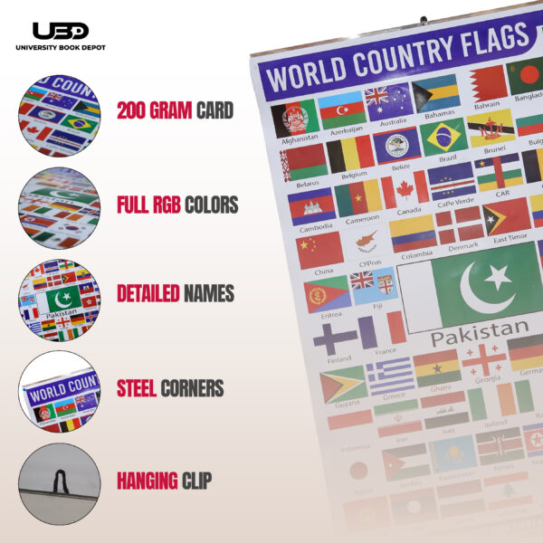 flags - Image 3