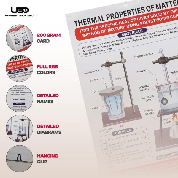 Thermal Properties of matter - Image 3