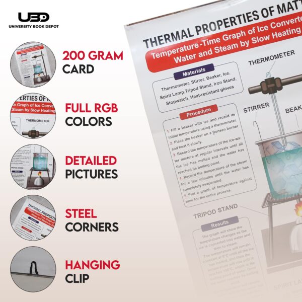 Thermal Properties Of Matter 2 - Image 3