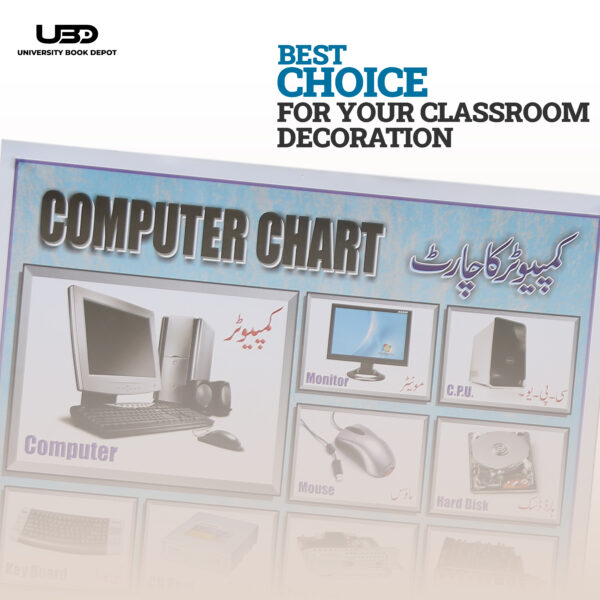 Computer input output devices - Image 4