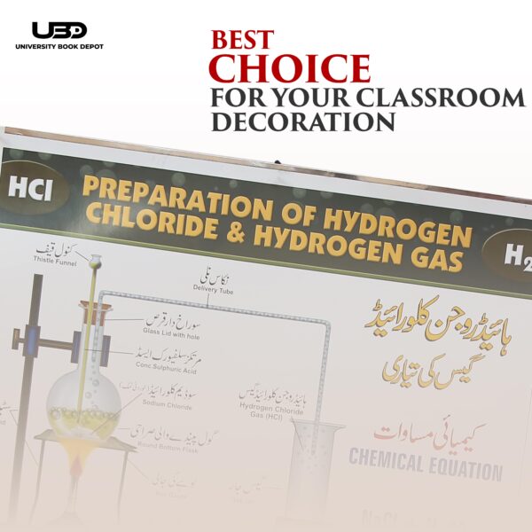 Hydrogen and gas - Image 4