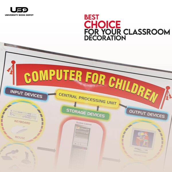 Computer for children - Image 4