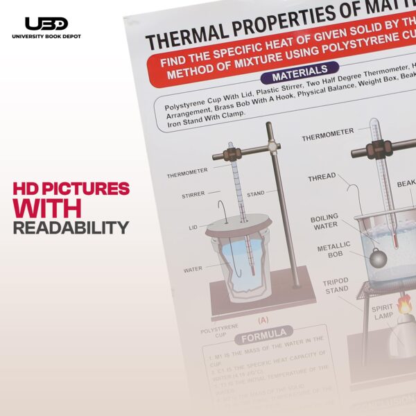 Thermal Properties of matter - Image 6