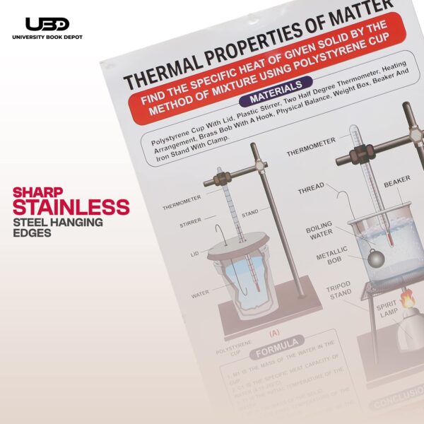 Thermal Properties of matter - Image 7