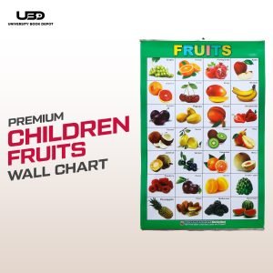 Fruits Name Wall Chart for Classroom Decoration | Fruit Names with Pictures On Wall Chart For Schools