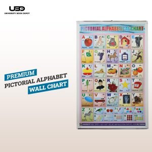 Alphabets with HD Pictures Wall Poster | Wall Charts for Preschool Decoration