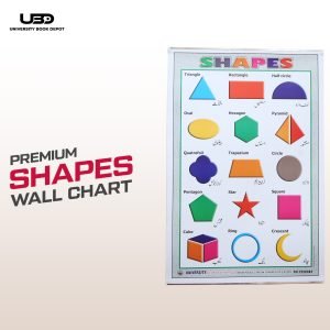 Shapes Names Wall Poster | Wall Chart for Preschool Kids to Learn shapes Name