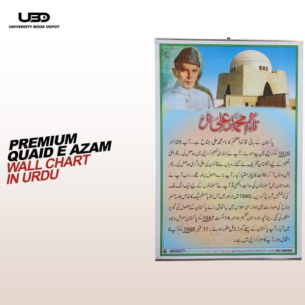 Quaid e Azam Essay with Pictures | Brief Essay on Life of Quaid e Azam | Wall Poster For Classroom, School Decoration