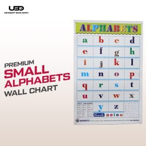 Small Alphabets Wall Chart | abc Wall Poster for Preschool Kids Learning