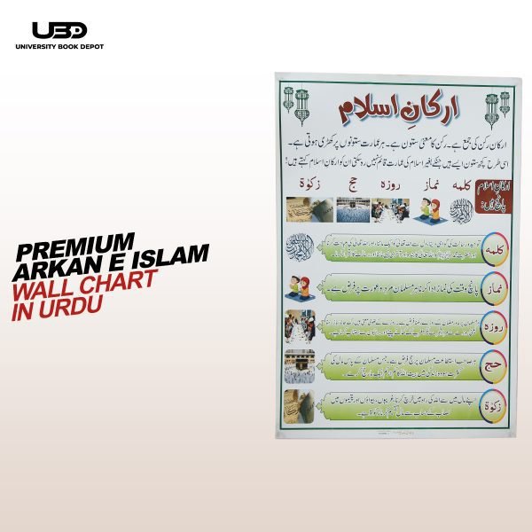Arkan e islam Wall poster | 5 pillars of Islam Explanation on Wall Chart