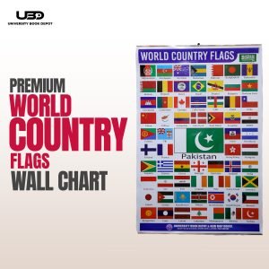 World Flags Wall Poster | Educational Wall Charts