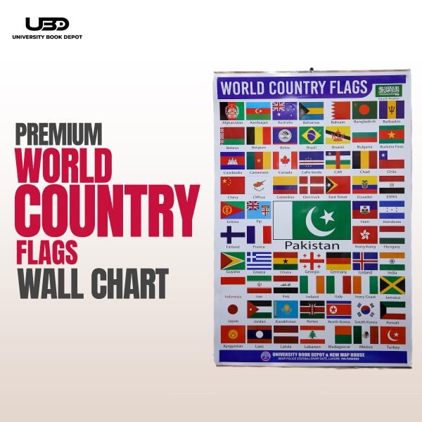 World Flags Wall Poster | Educational Wall Charts