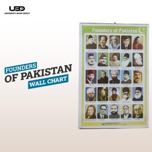 Founders Of Pakistan Wall Poster | National Heroes Pictures Wall Chart for School Decoration |