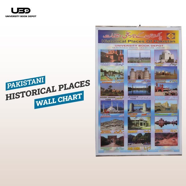 Historical Places of Pakistan Wall Chart | Historical Landmarks of Pakistan Wall Poster |