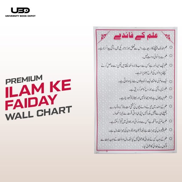 Ilm K Faiday Eassy Wall Chart | Wall Poster for Ilm k Faiday | Wall Chart for School and Classrooms Decoration