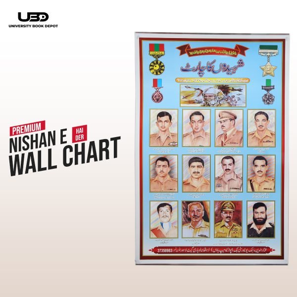 Shaheedon or Nishan e Haider Wall Chart | Wall Poster with Shaheedon Ki Tasaveer