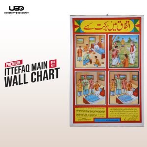 Urdu Story Itefaq main Berkat Hai with Pictures On Wall poster | Urdu Moral Story Wall Chart for Classroom Decoration