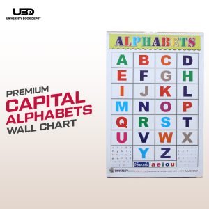 Capital Alphabets Wall Poster for Early Learning | ABC Wall Chart for Classrooms