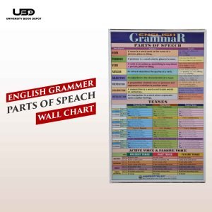 "English Grammar" wall chart