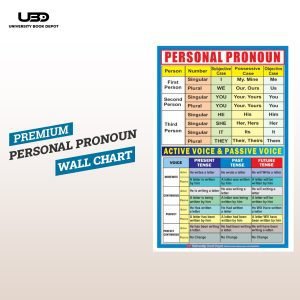 "Personal Pronouns" wall chart