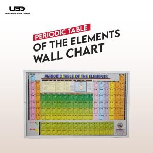 Periodic Table of Elements Wall Chart