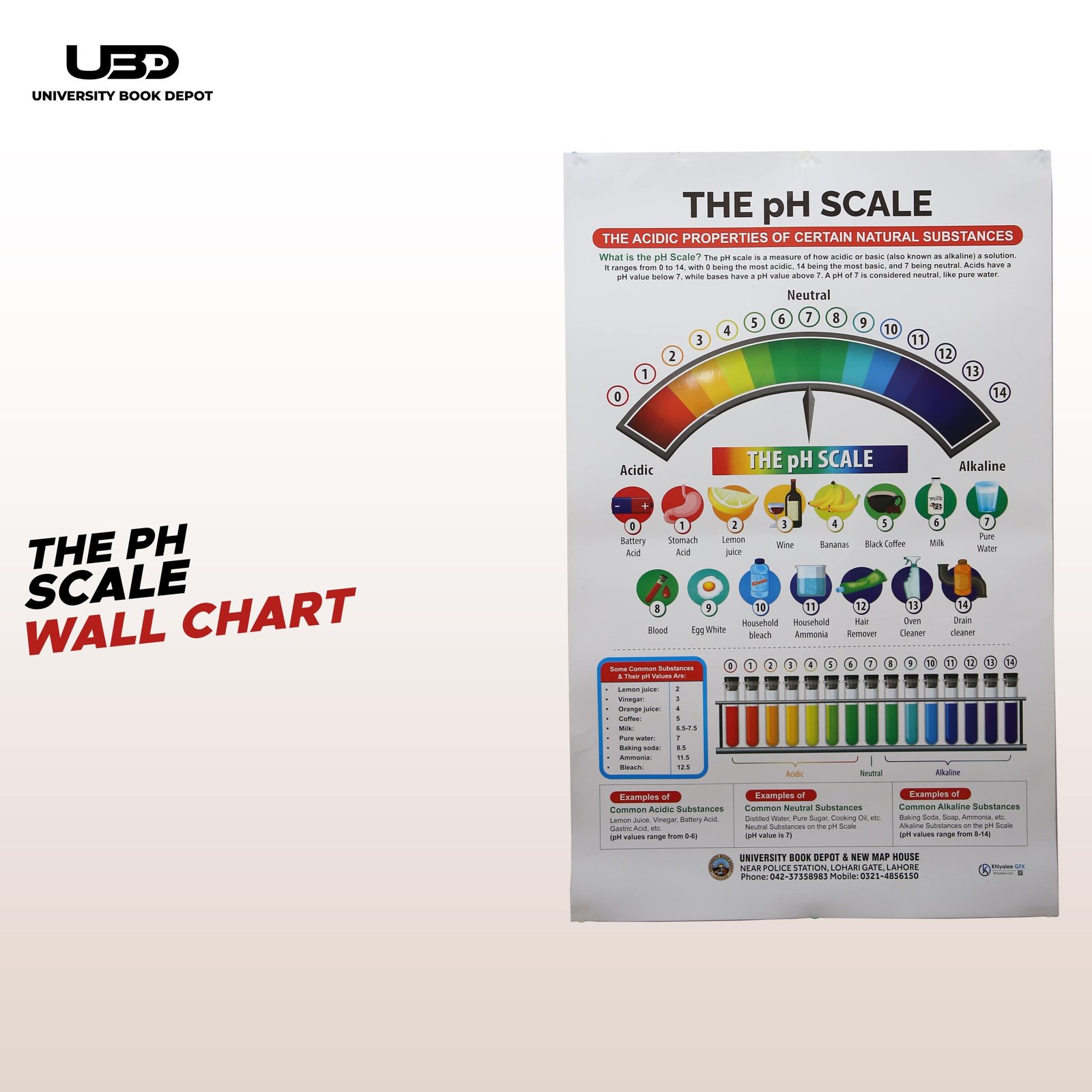PH scale Chemistry Wall Chart | HD Wall Posters for Chemistry Lab