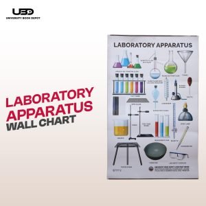 "Laboratory Apparatus" wall chart