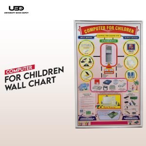 Computer for Children Wall Chart | Computer Chart for School and Computer Labs Decoration