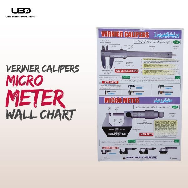 Vernier Caliper & Micrometer Wall Chart