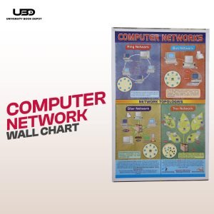 "Computer Network" wall chart
