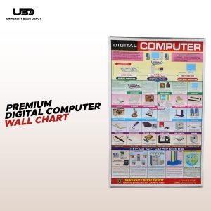 "Digital Computer" wall chart