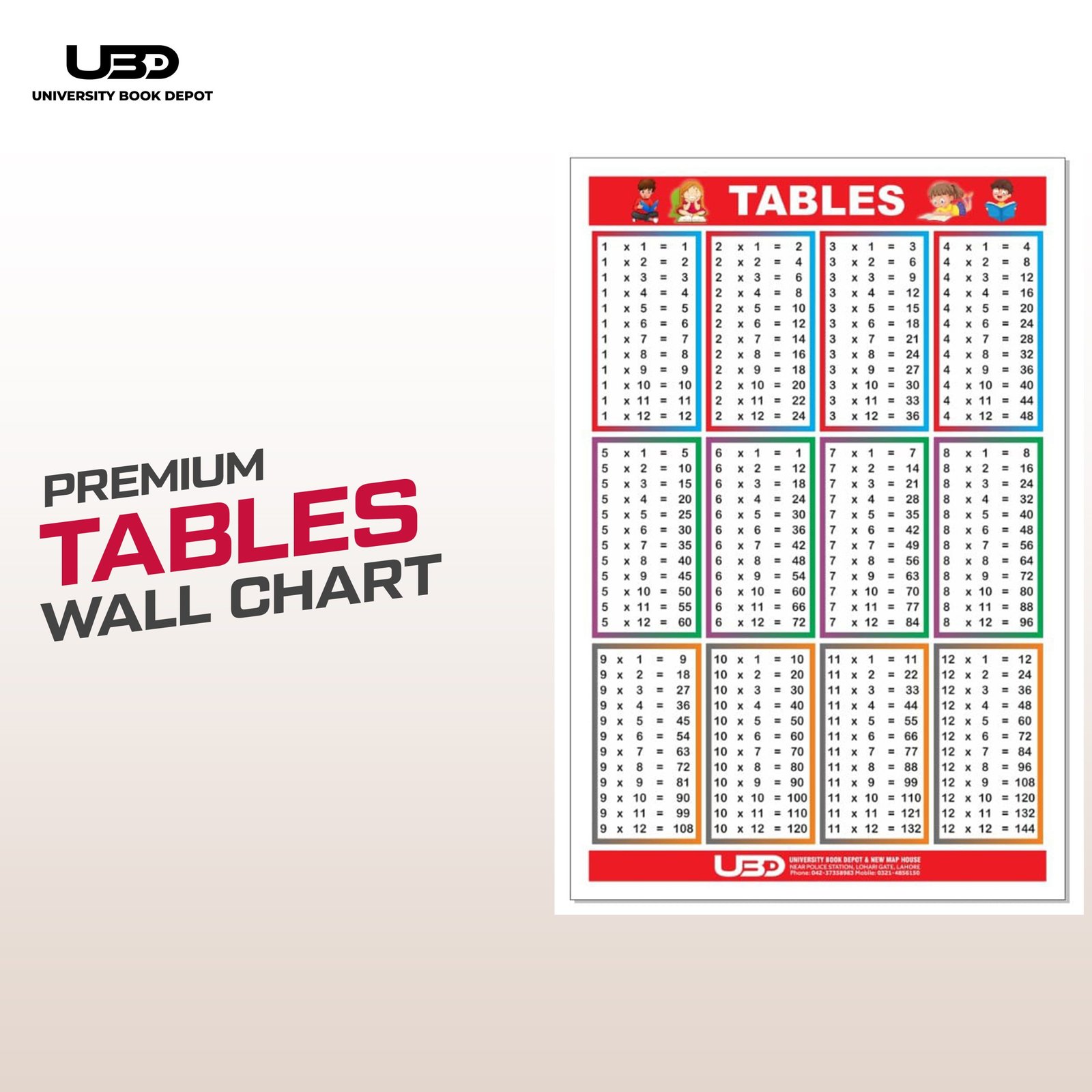 Times Table Wall Chart for Classroom Decoration