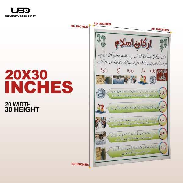 Arkan e islam Wall poster | 5 pillars of Islam Explanation on Wall Chart - Image 2
