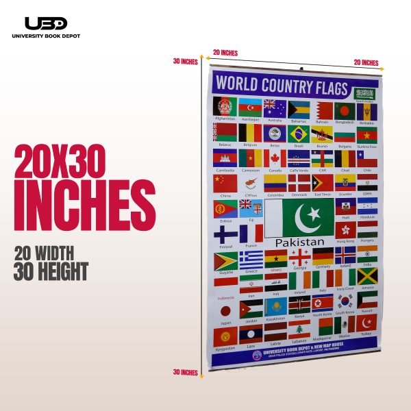 World Flags Wall Poster | Educational Wall Charts - Image 2