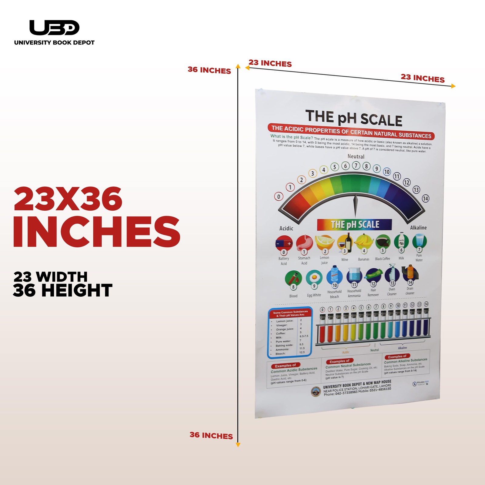 PH scale Chemistry Wall Chart | HD Wall Posters for Chemistry Lab - Image 2