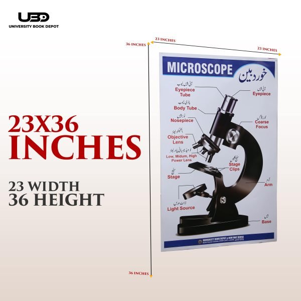 "Microscope" wall chart - Image 2