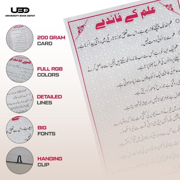 Ilm K Faiday Eassy Wall Chart | Wall Poster for Ilm k Faiday | Wall Chart for School and Classrooms Decoration - Image 3
