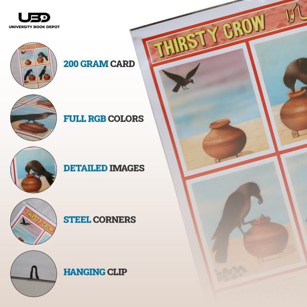 Moral Story The Thirsty Crow Wall Poster | Thirsty Crow Wall Chart for Classrooms, Schools Decoration - Image 3