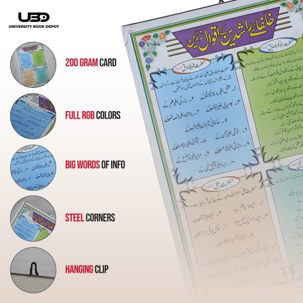 khulfa e Rashdeen k Aqwal Wall Chart | Wall poster of Aqwal e Zareen for Classrooms and School Decoration - Image 3