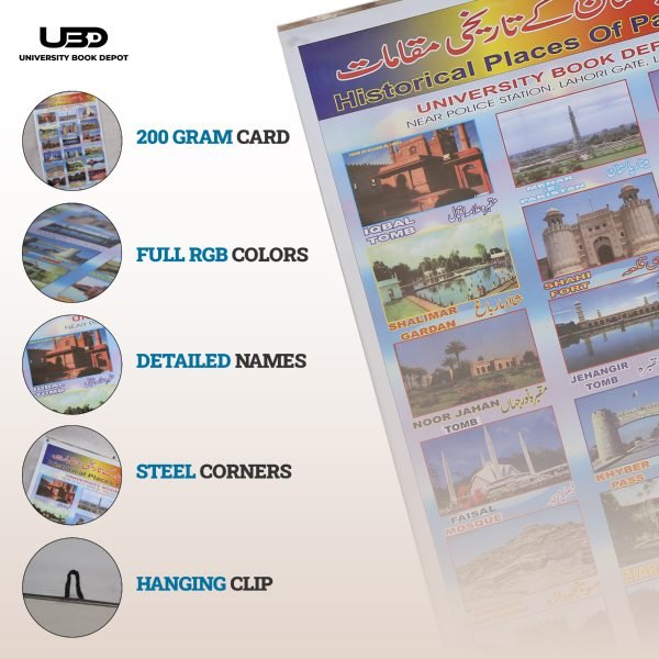Historical Places of Pakistan Wall Chart | Historical Landmarks of Pakistan Wall Poster | - Image 3