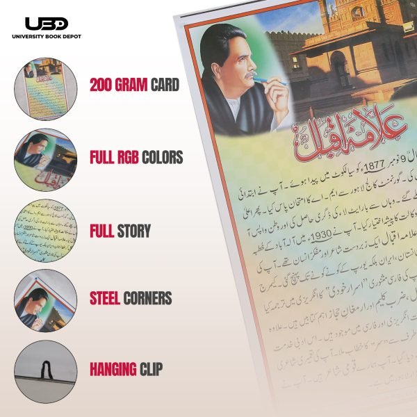 ALLAMA IQBAL Essay with Picture | Brief Essay on Life of Allama Iqbal - Image 4