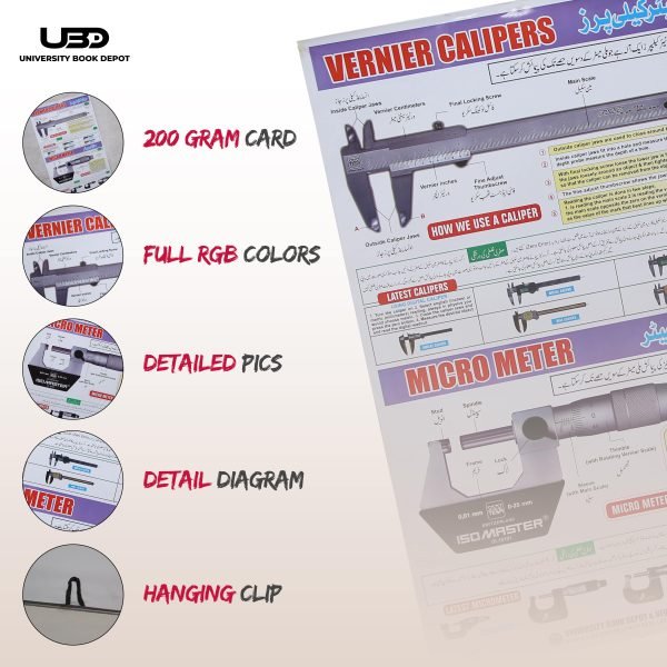 Vernier Caliper & Micrometer Wall Chart - Image 3