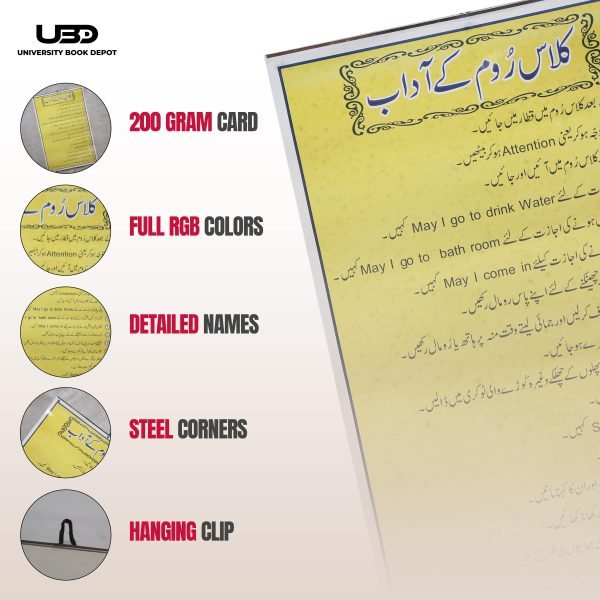 "Classroom Manners" wall chart in Urdu - Image 3