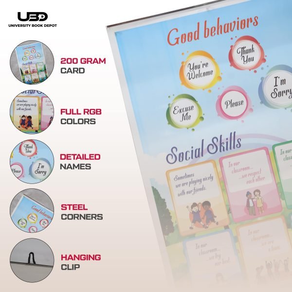"Good Behavior" wall chart - Image 3