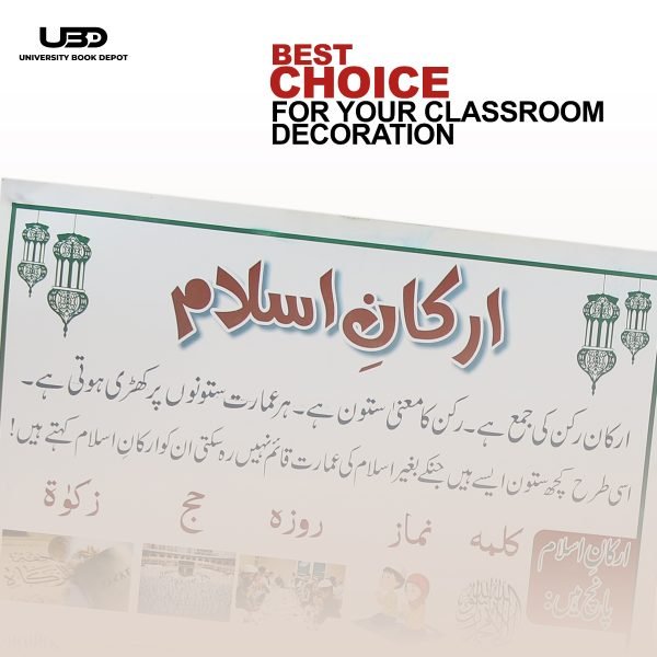 Arkan e islam Wall poster | 5 pillars of Islam Explanation on Wall Chart - Image 4