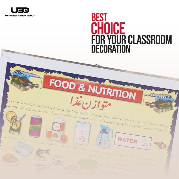 Food and Nutrition Wall Chart | Matwazan ghiza Wall Poster For clinics and hospitals - Image 4