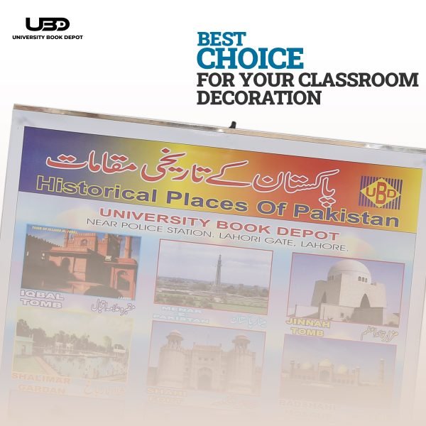Historical Places of Pakistan Wall Chart | Historical Landmarks of Pakistan Wall Poster | - Image 4