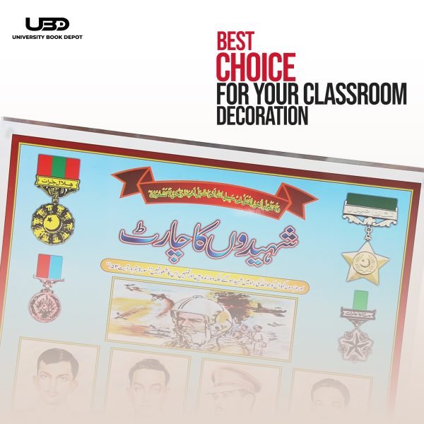 Shaheedon or Nishan e Haider Wall Chart | Wall Poster with Shaheedon Ki Tasaveer - Image 4