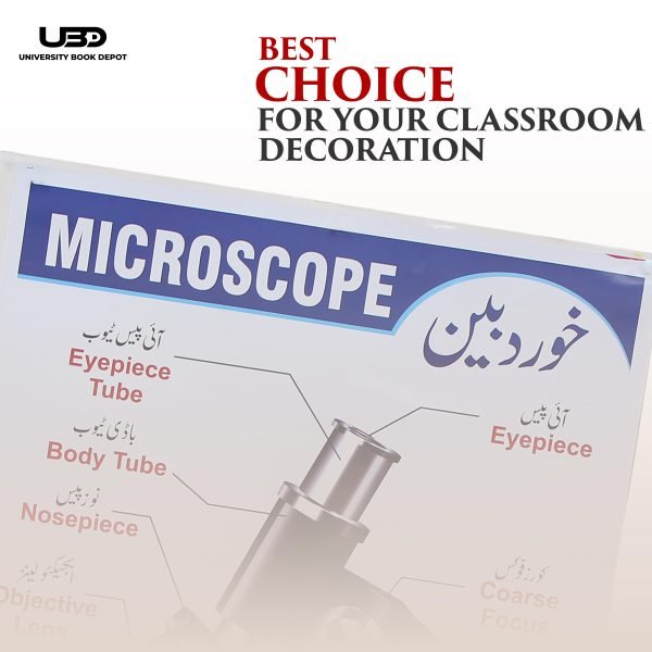 "Microscope" wall chart - Image 4
